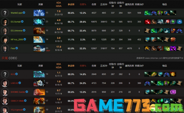 Dota2TI7本子轮盘语音 外文台词出处整理